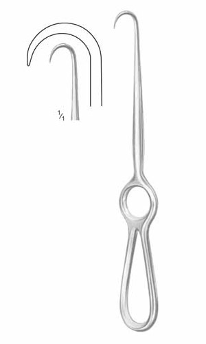 Retractors